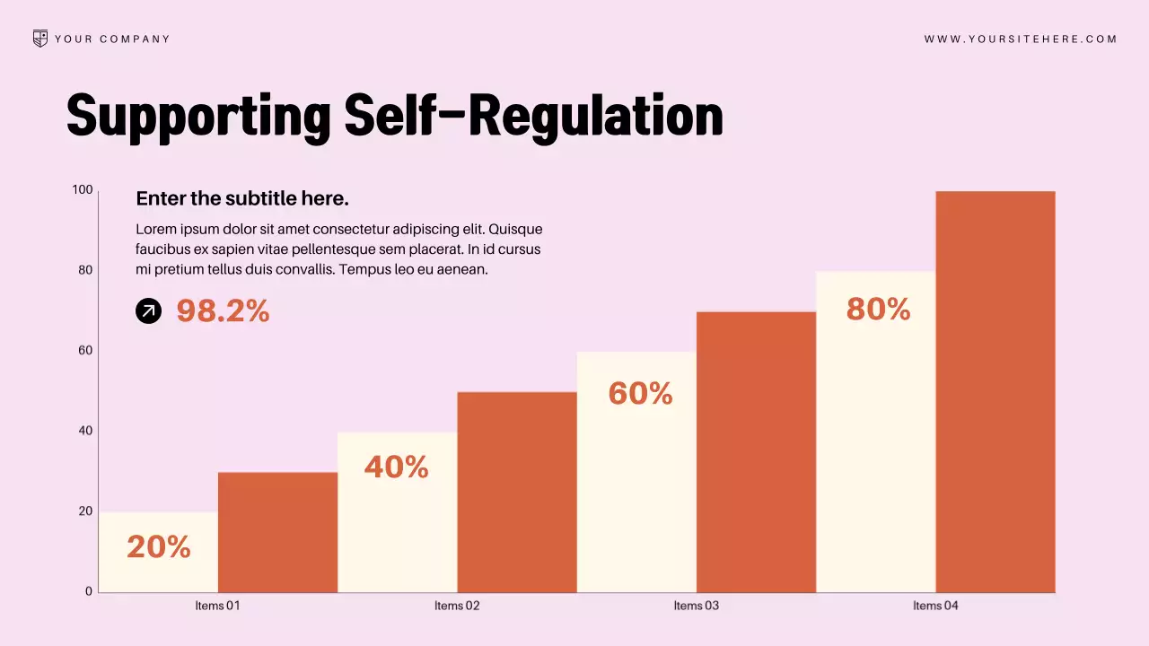 Pink Modern Education Social Emotion Development Lecture Presentation