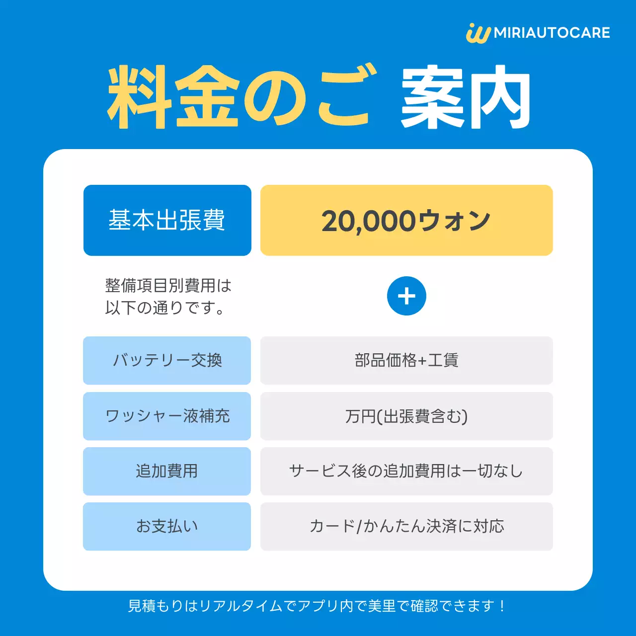 青 シンプル 自動車 ポスター