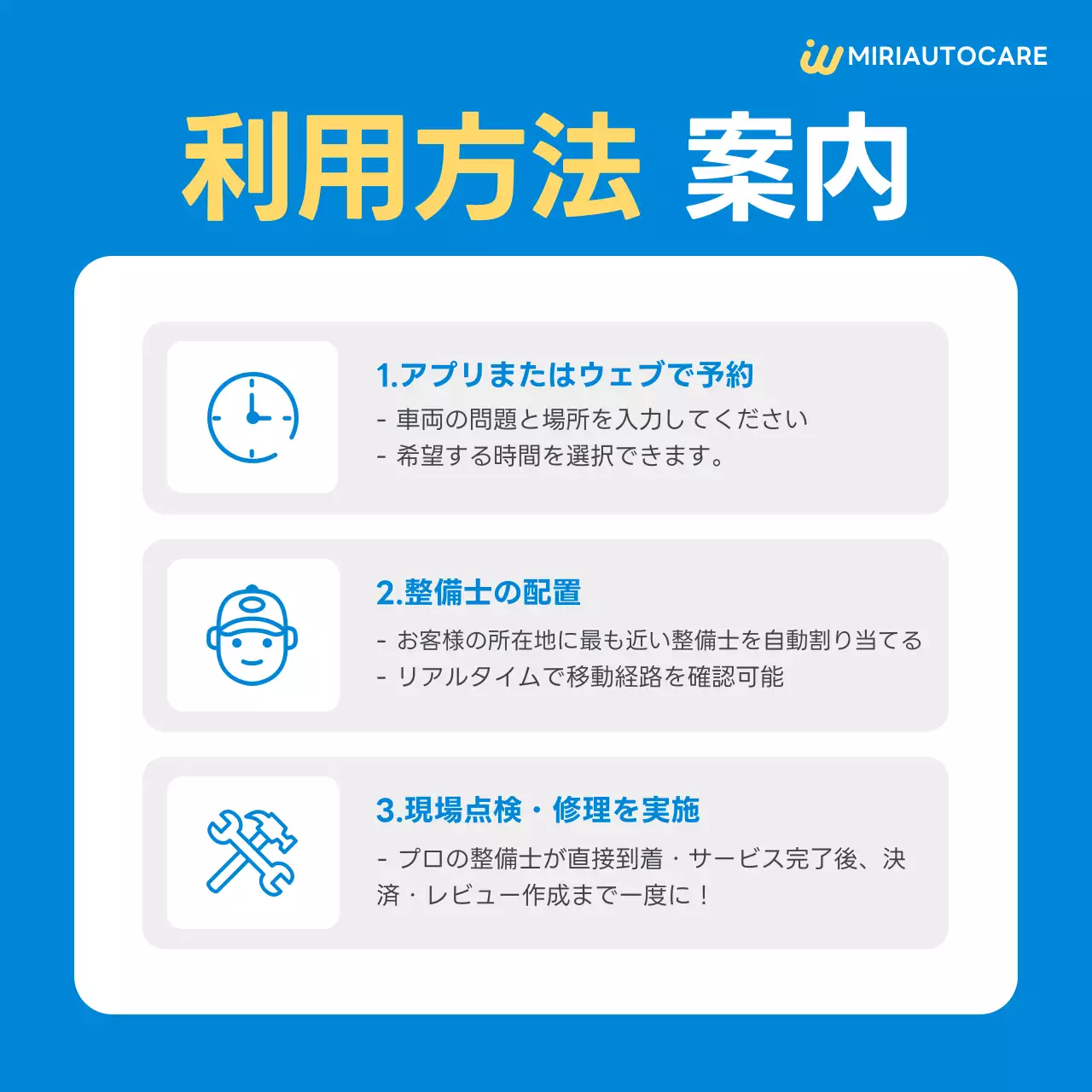 青 シンプル 自動車 ポスター