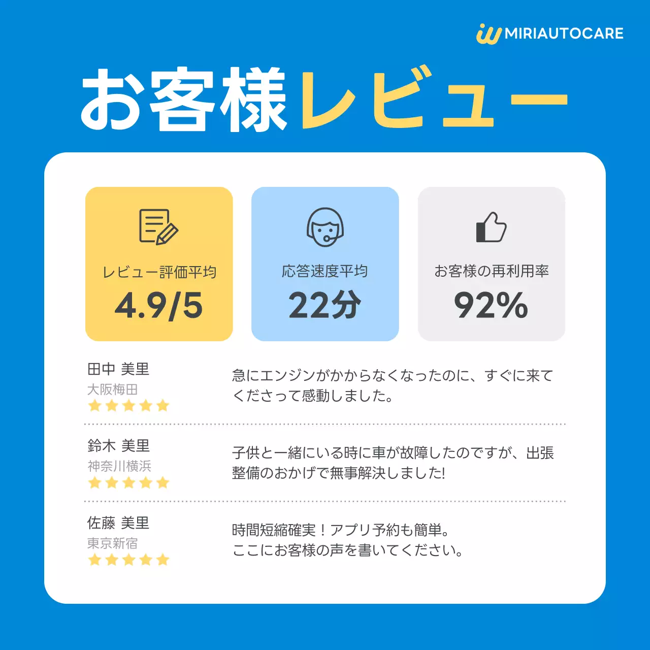 青 シンプル 自動車 ポスター