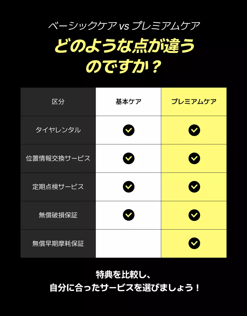 黒 モダン タイヤ ポスター