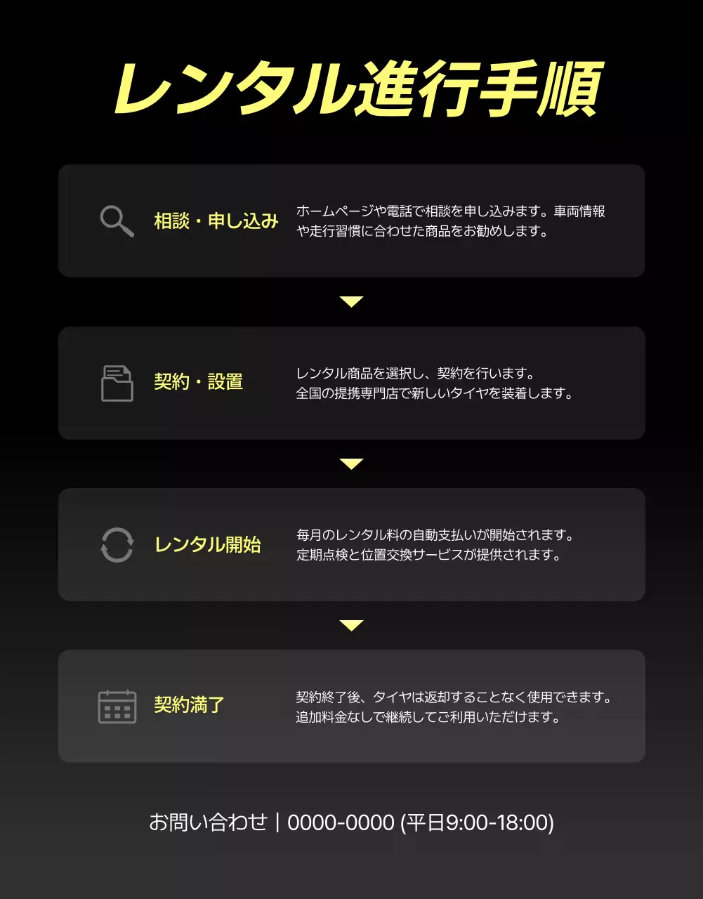 黒 モダン タイヤ ポスター