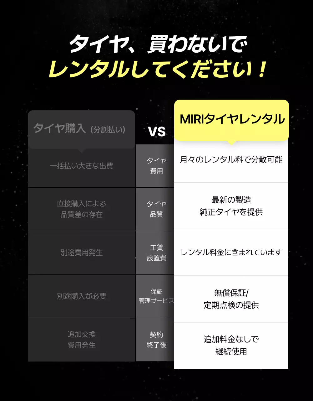 黒 モダン タイヤ ポスター