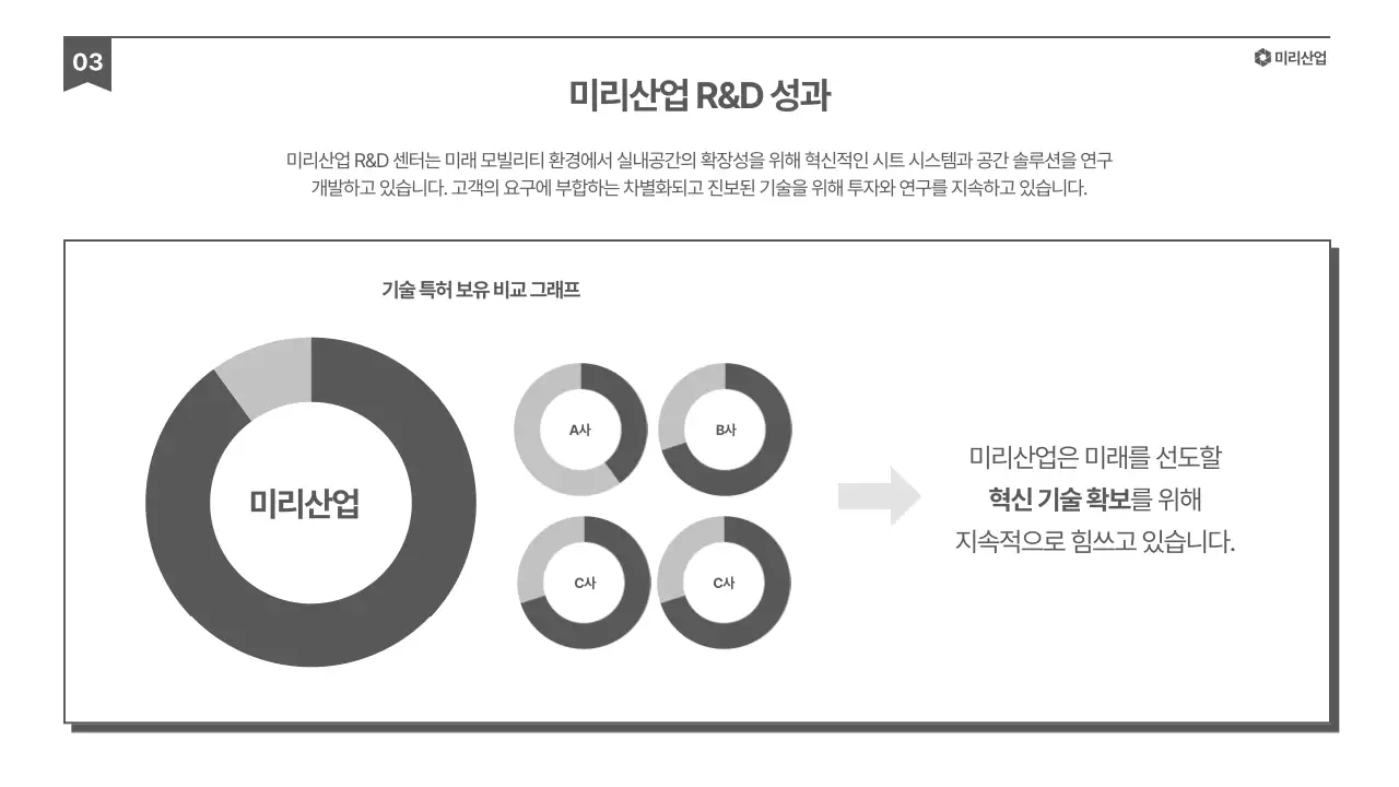 검정 모던 자동차 광고