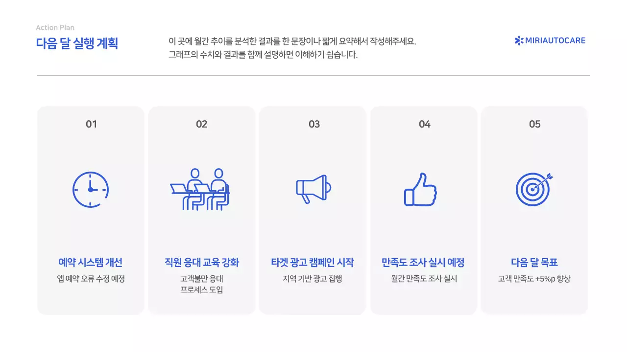 파랑 심플 보고서 분석