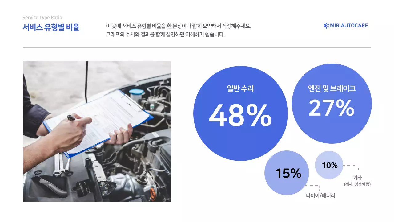 파랑 심플 보고서 분석