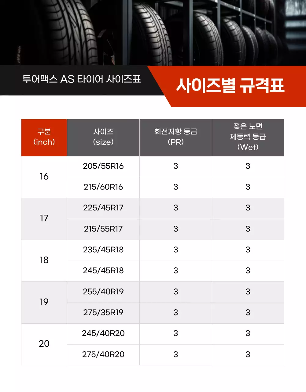 블랙 모던 자동차 타이어 판매 광고