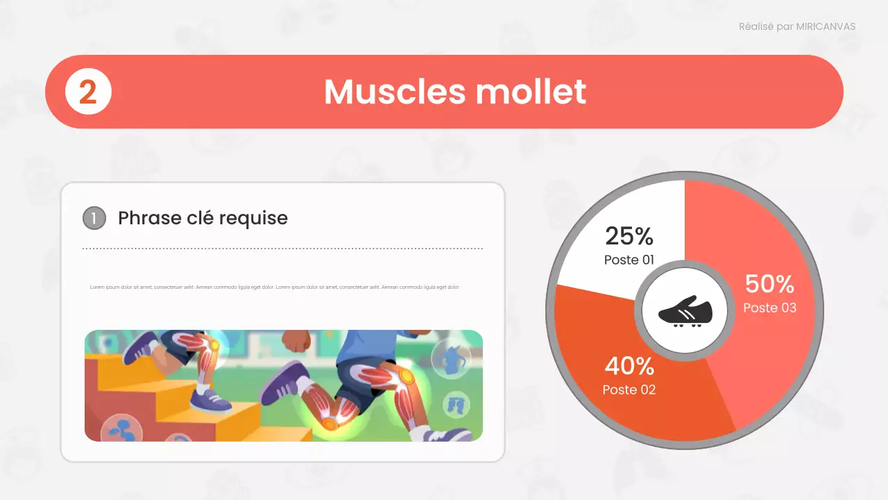 Présentation de la conférence sur l'anatomie moderne rouge