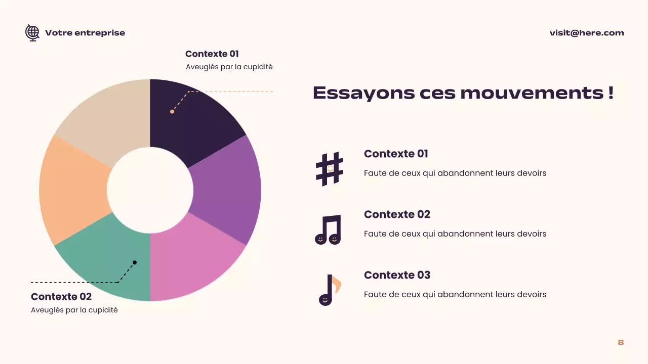 Présentation du guide musical ludique Coral