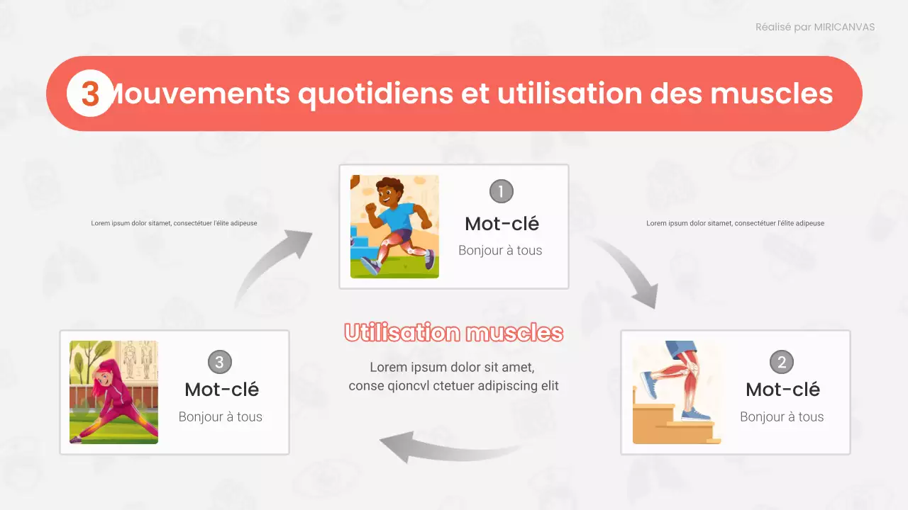 Présentation de la conférence sur l'anatomie moderne rouge