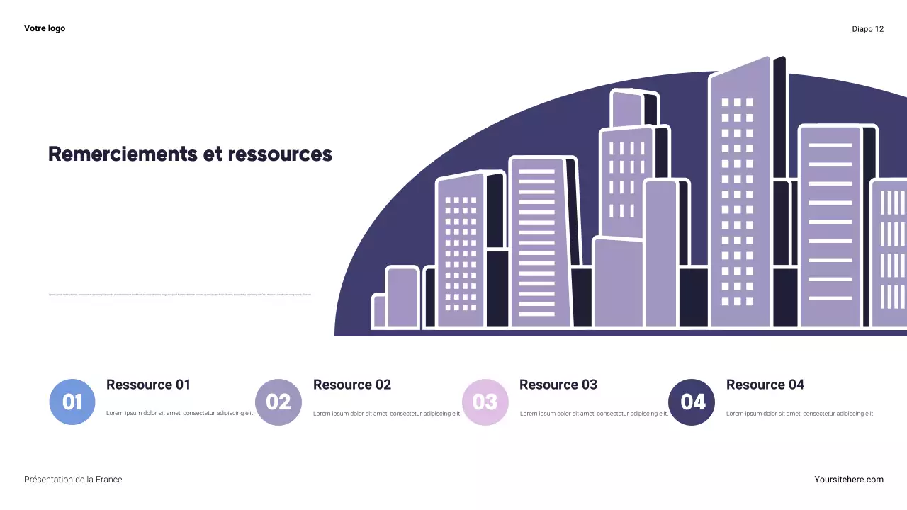 Présentation de la Marine moderne sur les États-Unis