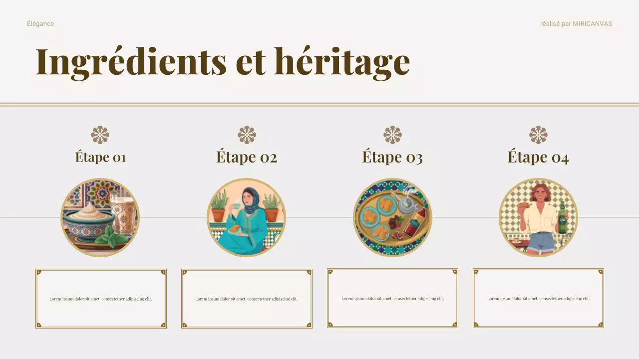 Présentation marketing des aliments traditionnels beiges