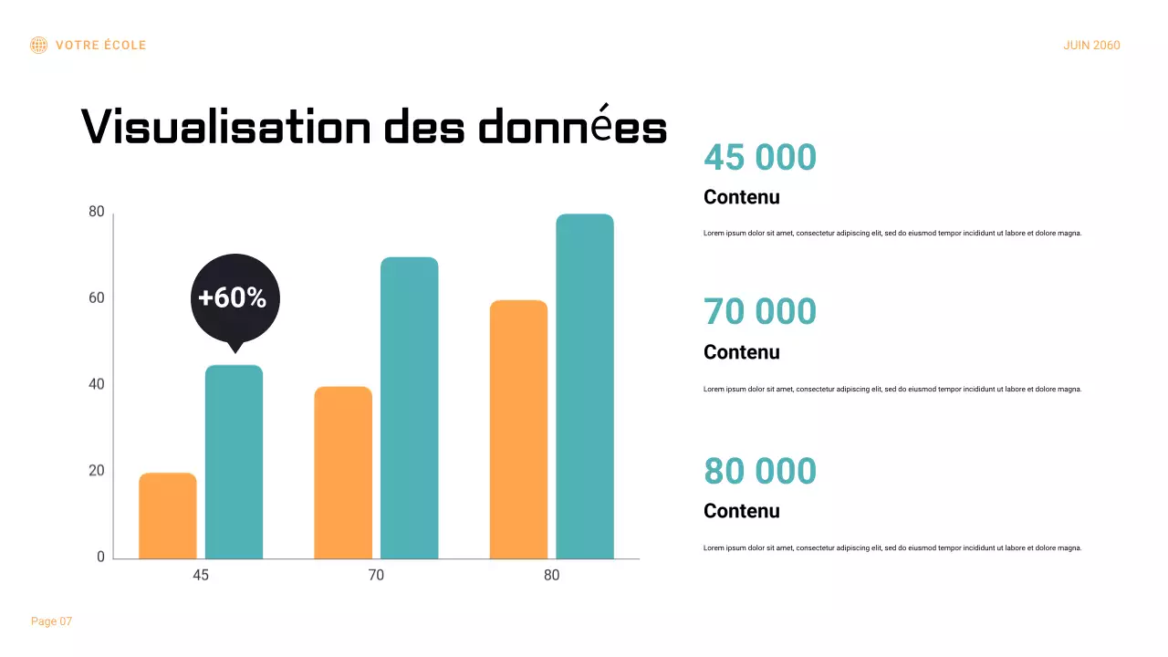 Présentation du rapport d'expérience scientifique géométrique noir et orange