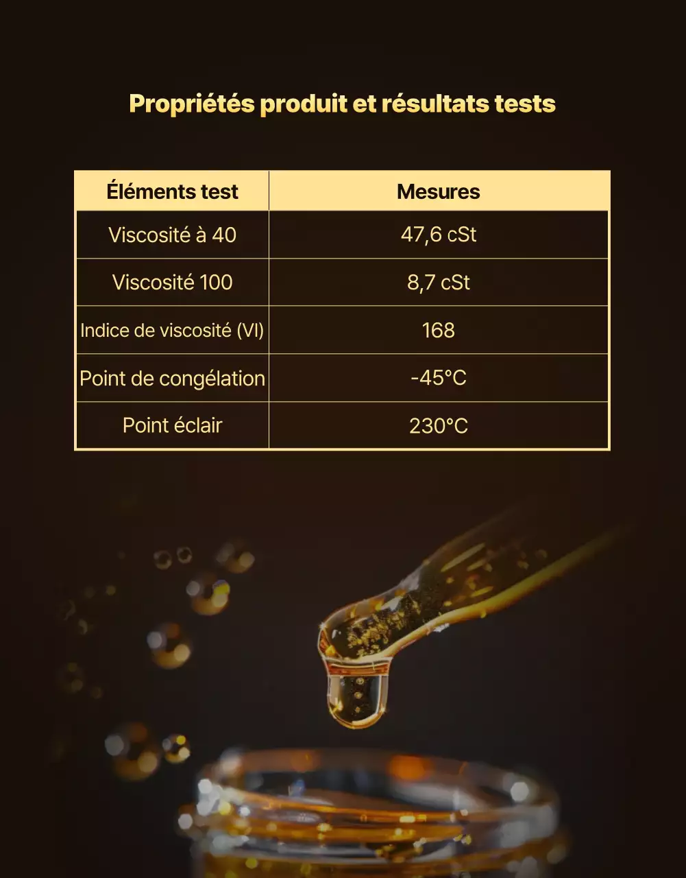 Publicité pour une voiture moderne dorée