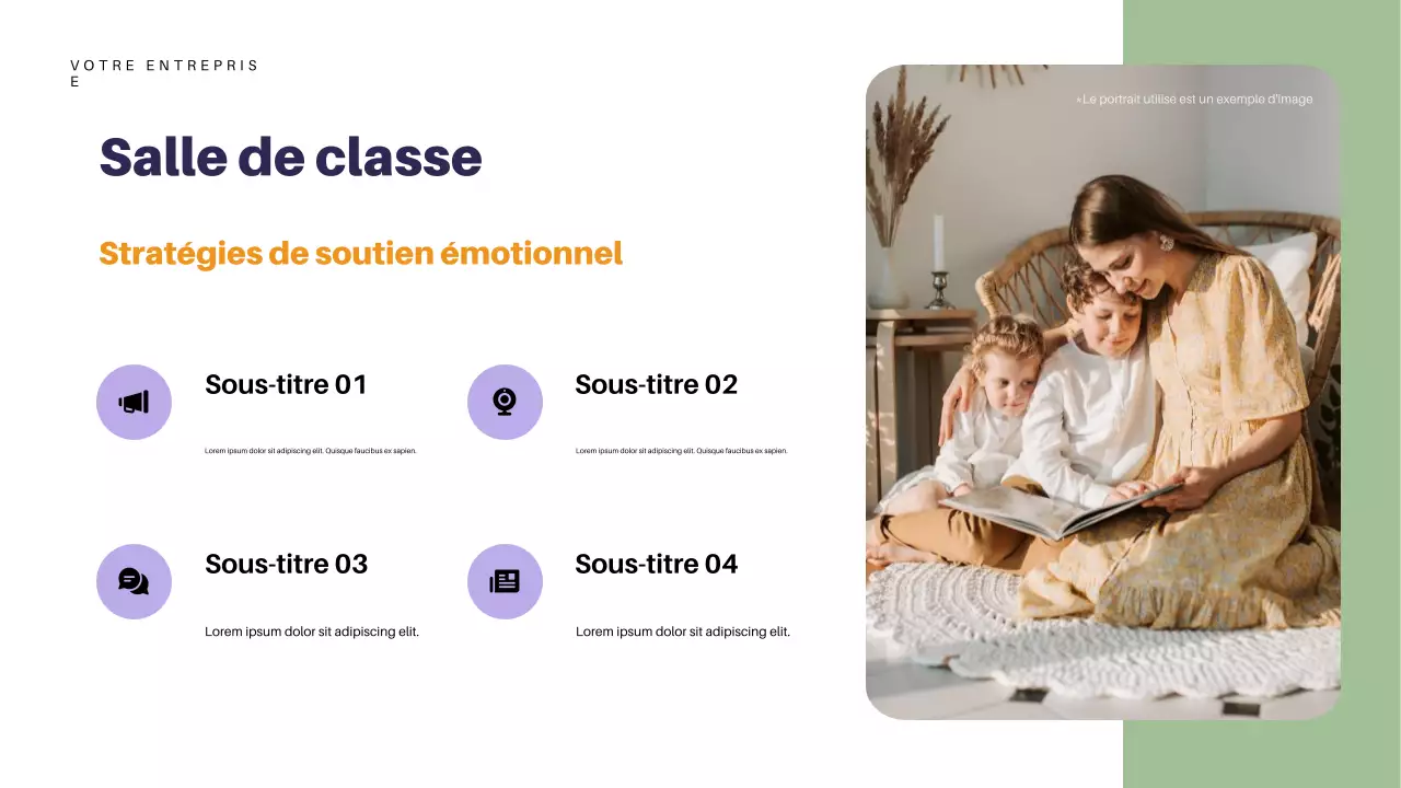 Présentation du guide de développement Orange Retro