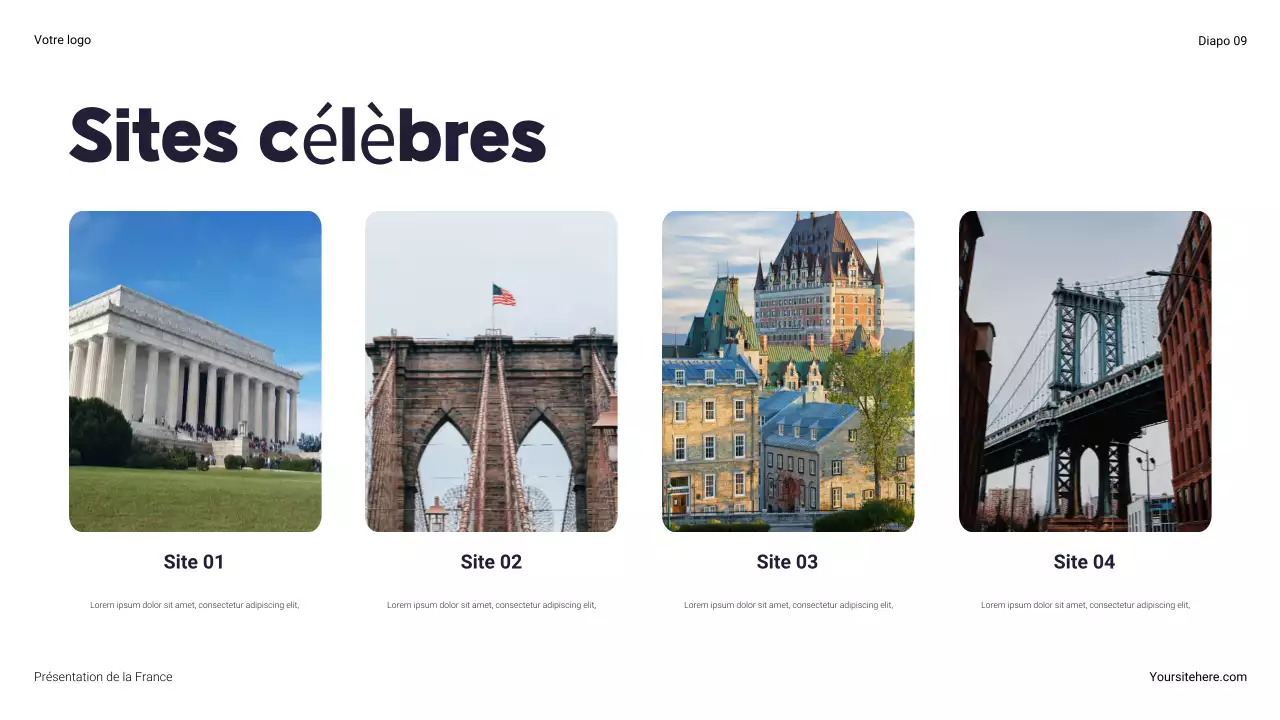 Présentation de la Marine moderne sur les États-Unis