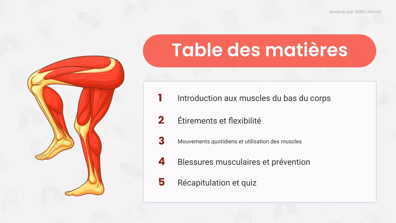Présentation de la conférence sur l'anatomie moderne rouge