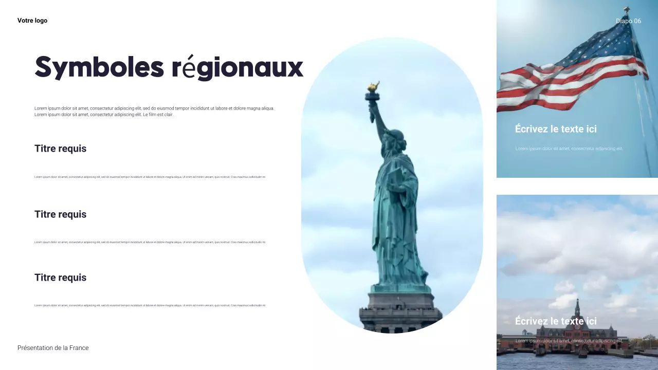 Présentation de la Marine moderne sur les États-Unis