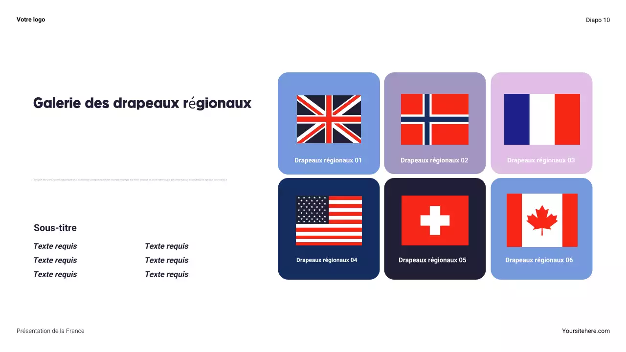 Présentation de la Marine moderne sur les États-Unis