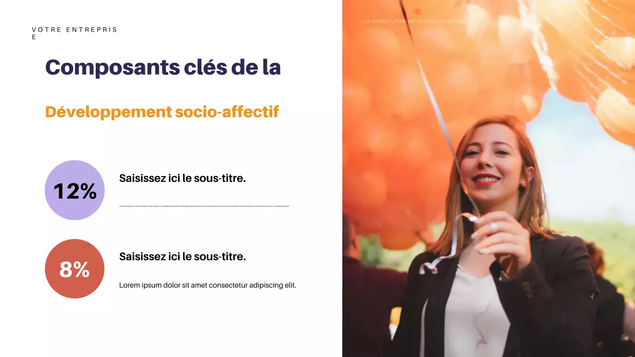 Présentation du guide de développement Orange Retro