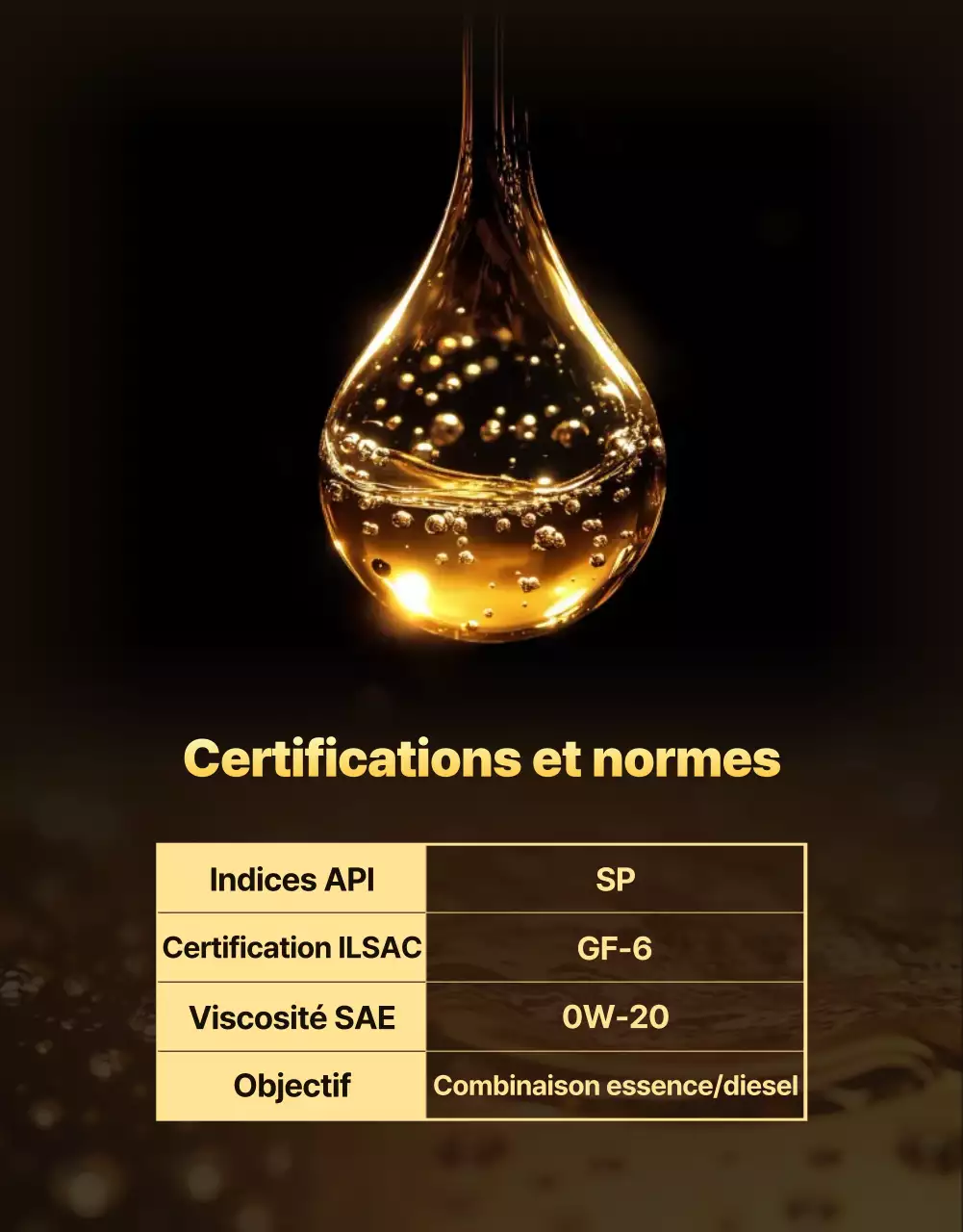 Publicité pour une voiture moderne dorée