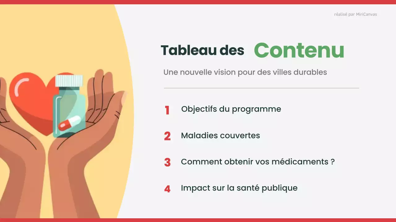 Présentation des soins de santé modernes rouges