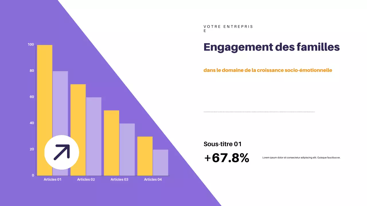 Présentation du guide de développement Orange Retro