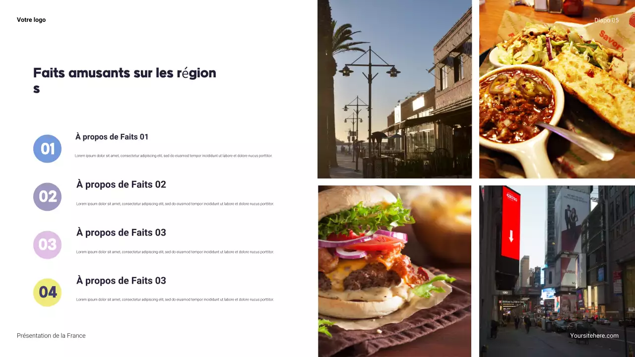 Présentation de la Marine moderne sur les États-Unis