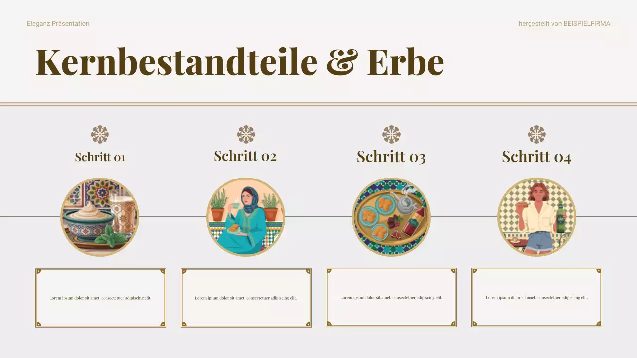 Beige Traditionelle Lebensmittel Marketing Pitch Präsentation