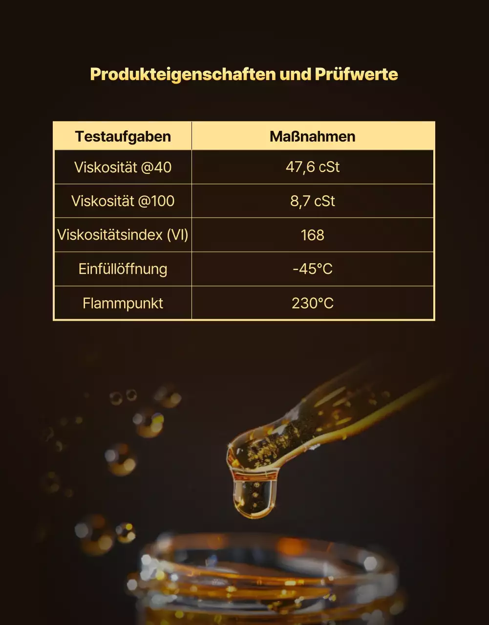 Goldene moderne Autowerbung