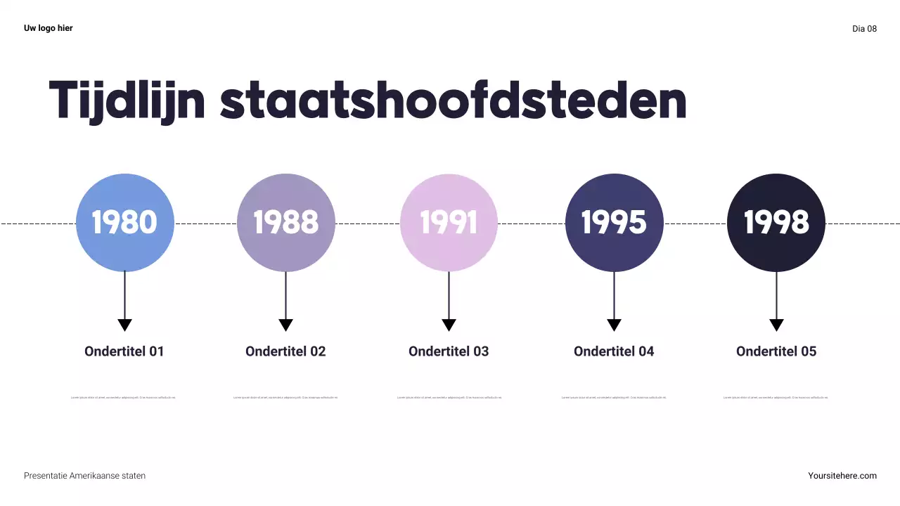 Navy Modern Over de Verenigde Staten Presentatie