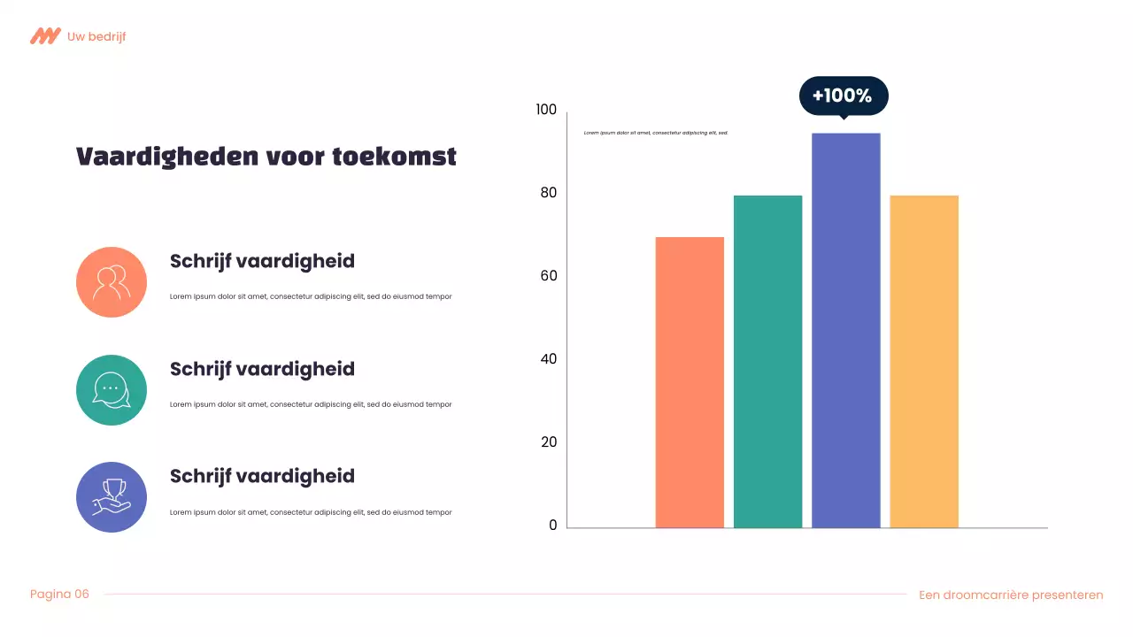 Paars en oranje Modern Dream carrièrepresentatie