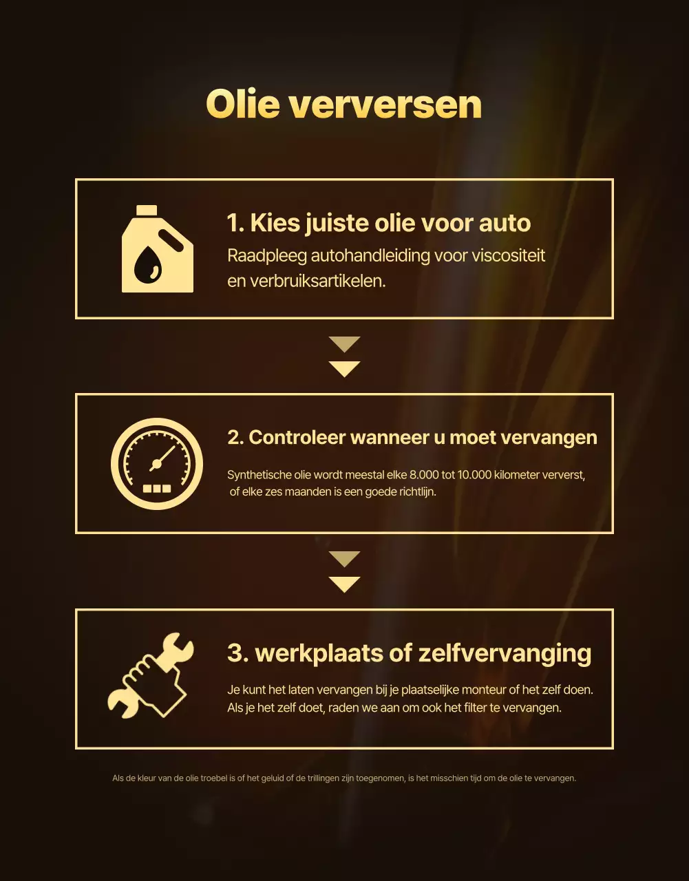 Gouden moderne auto-advertentie