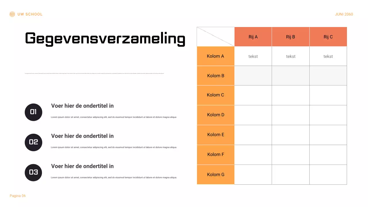 Presentatie van een rapport over een zwart-oranje geometrisch wetenschappelijk experiment
