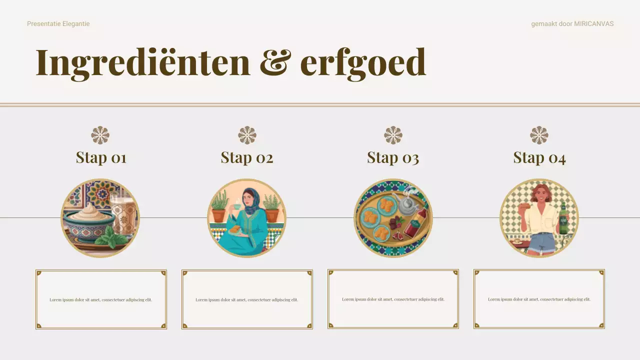 Beige Traditionele Voedselmarketing Pitch Presentatie