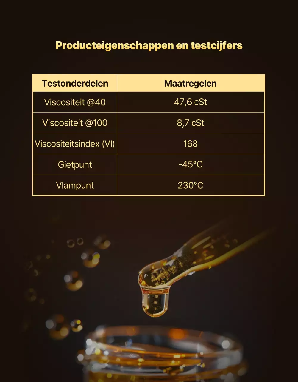 Gouden moderne auto-advertentie