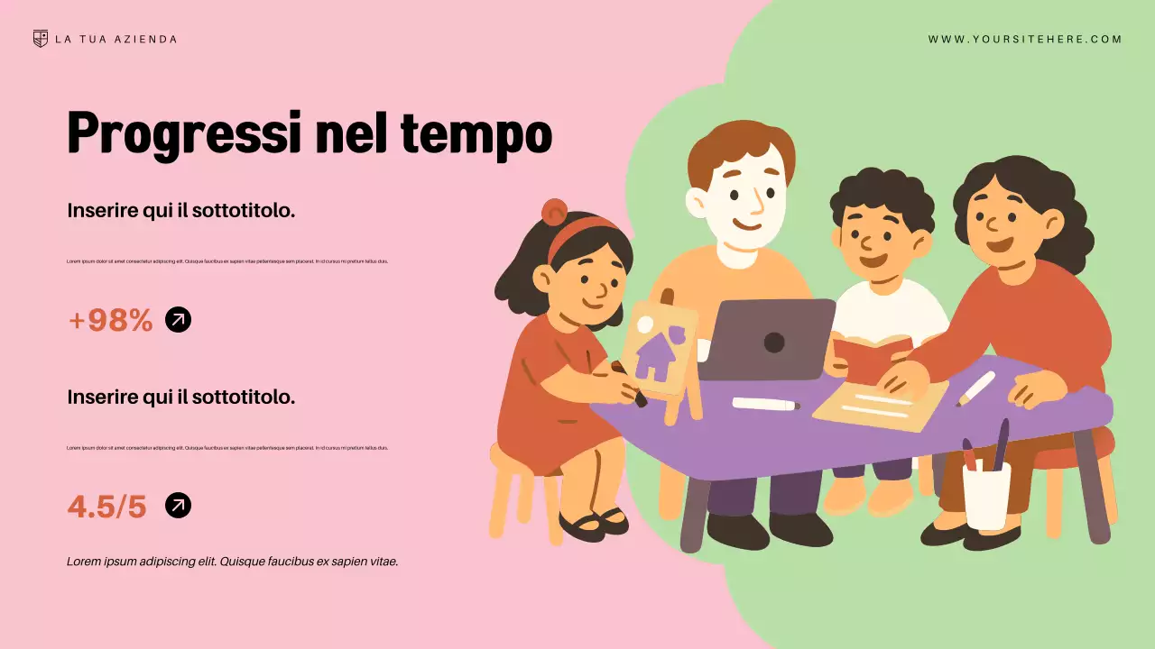 Presentazione dell'annuncio di Pink Modern Education