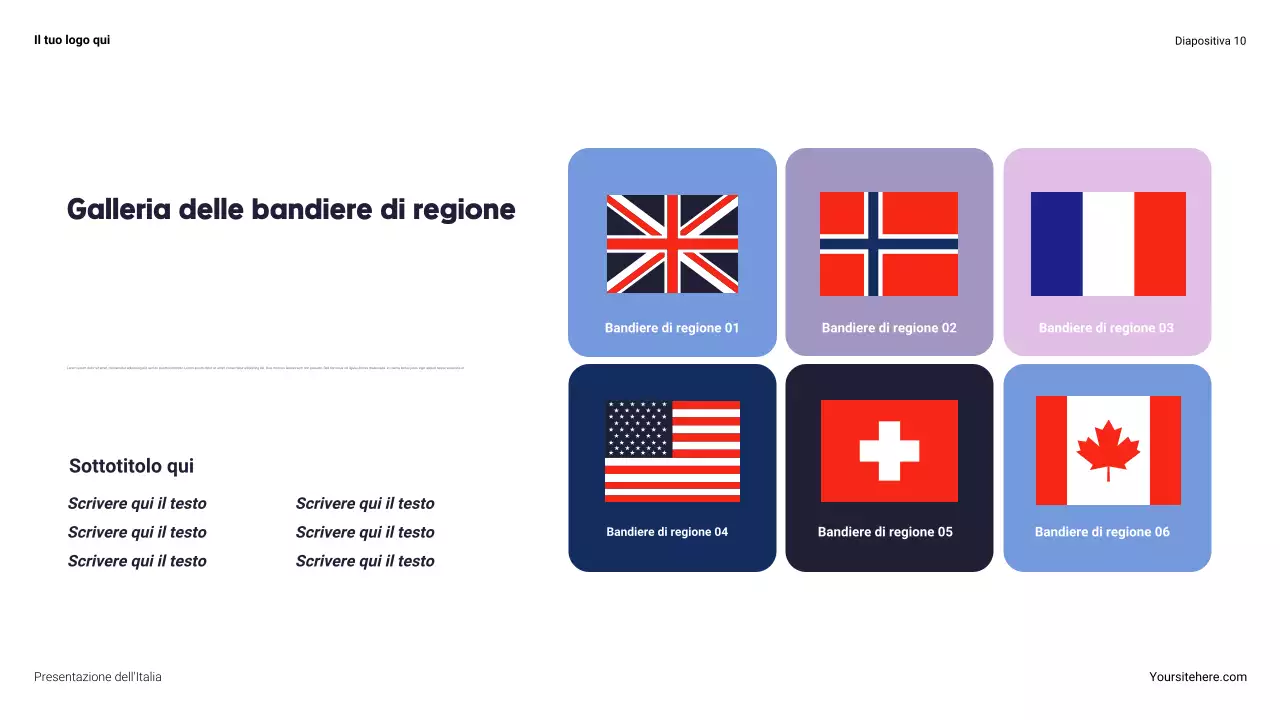 Presentazione sulla Marina Moderna degli Stati Uniti