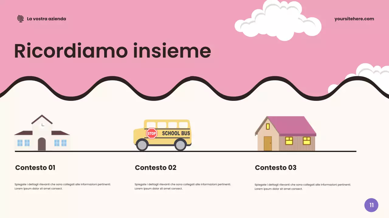 Presentazione dell'annuncio per l'aula Beige Friendly