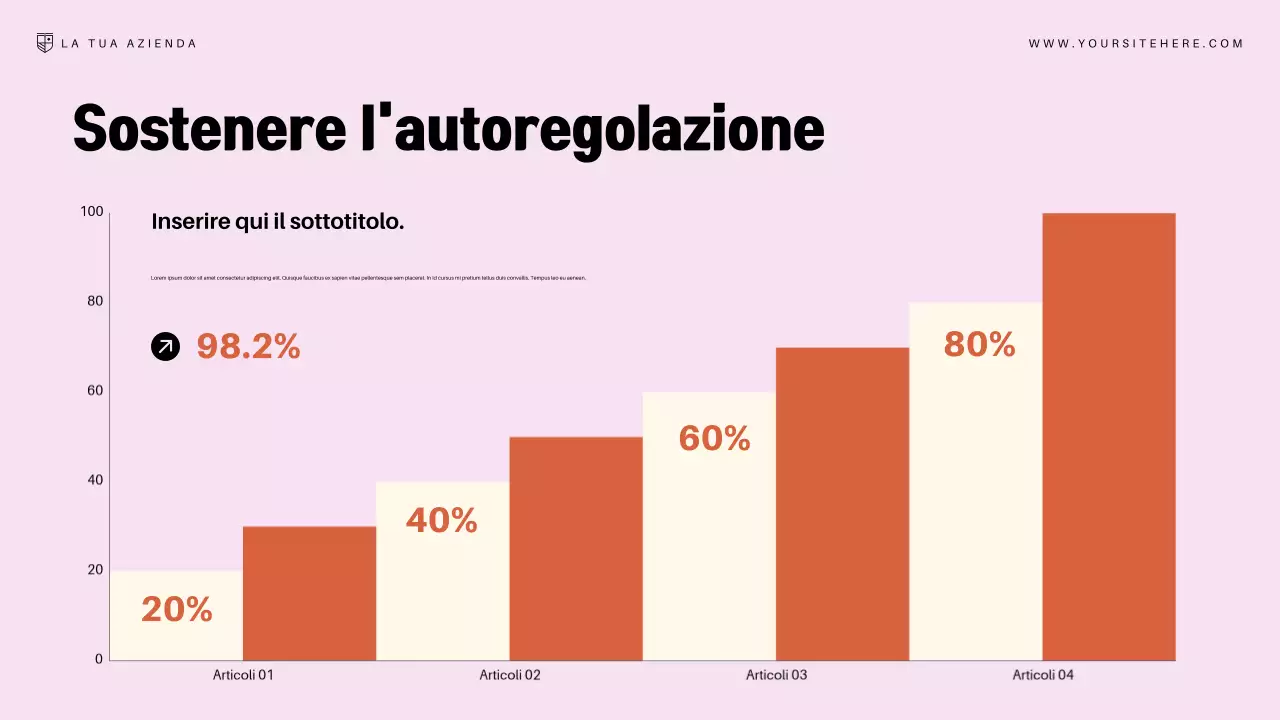 Presentazione dell'annuncio di Pink Modern Education