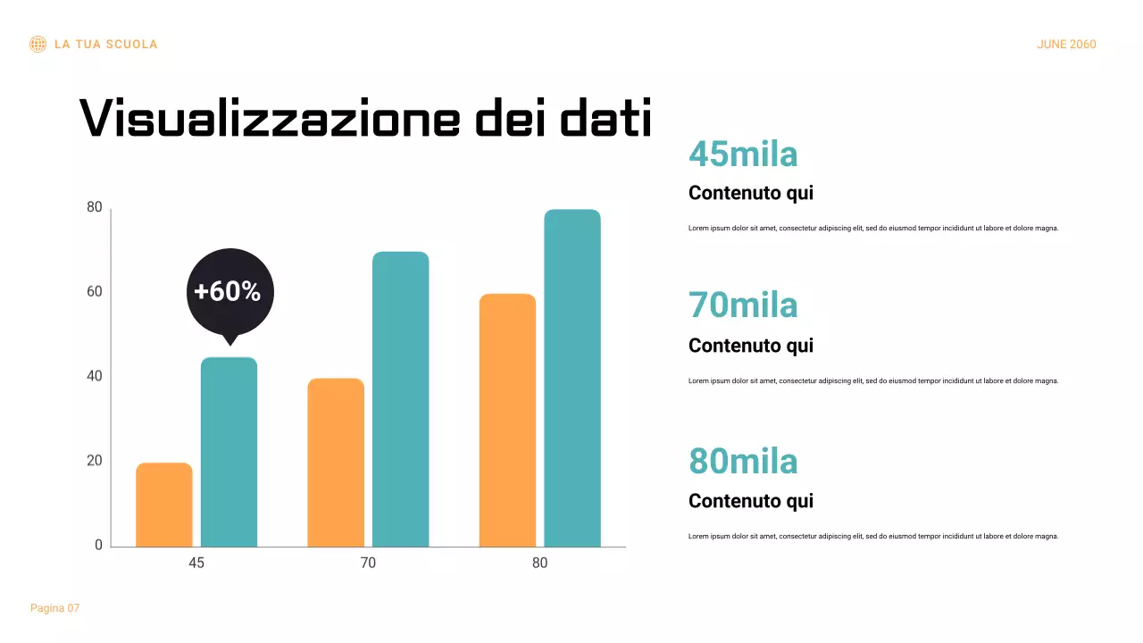 Presentazione del rapporto sull'esperimento scientifico geometrico nero e arancione