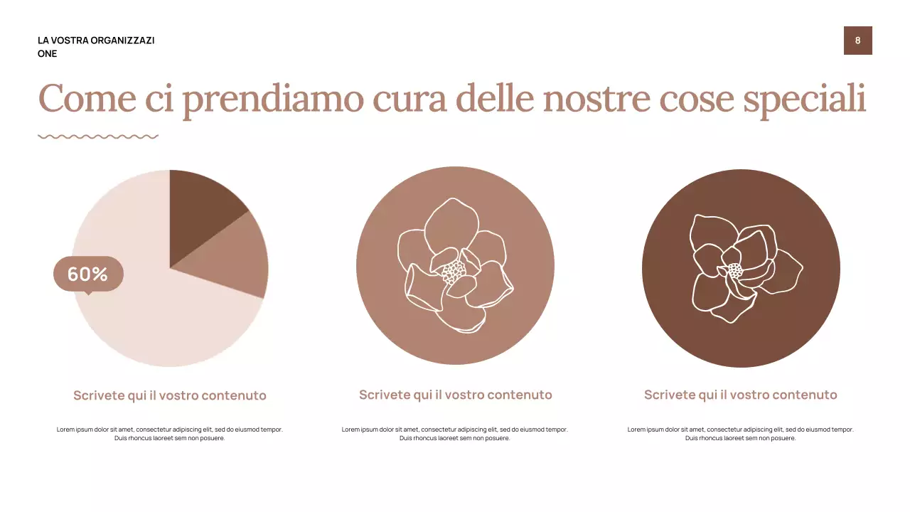 Presentazione dell'invito allo spettacolo Beige Classic