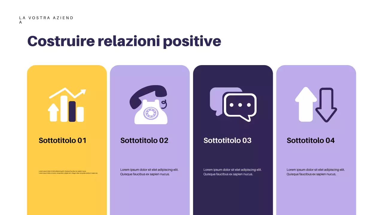 Presentazione della guida allo sviluppo di Orange Retro