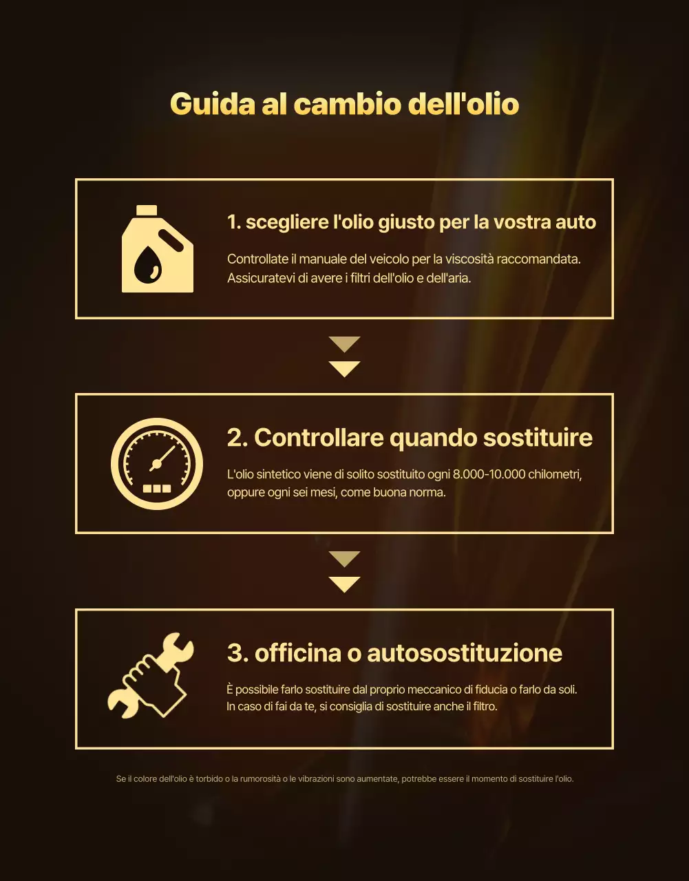 Pubblicità di un'auto moderna color oro