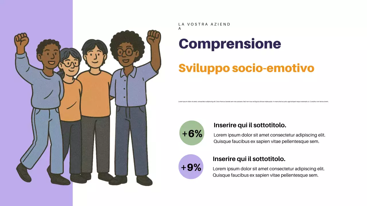 Presentazione della guida allo sviluppo di Orange Retro