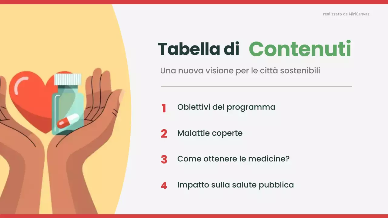 Presentazione di Red Modern Healthcare