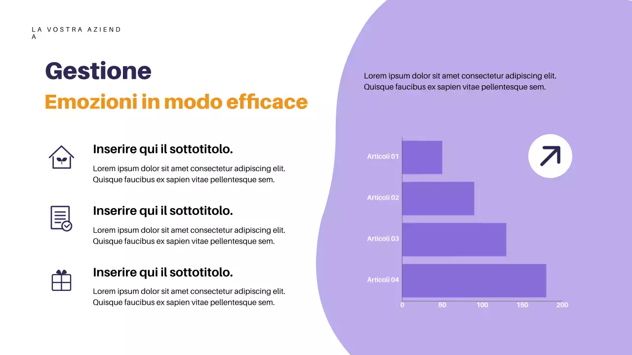 Presentazione della guida allo sviluppo di Orange Retro
