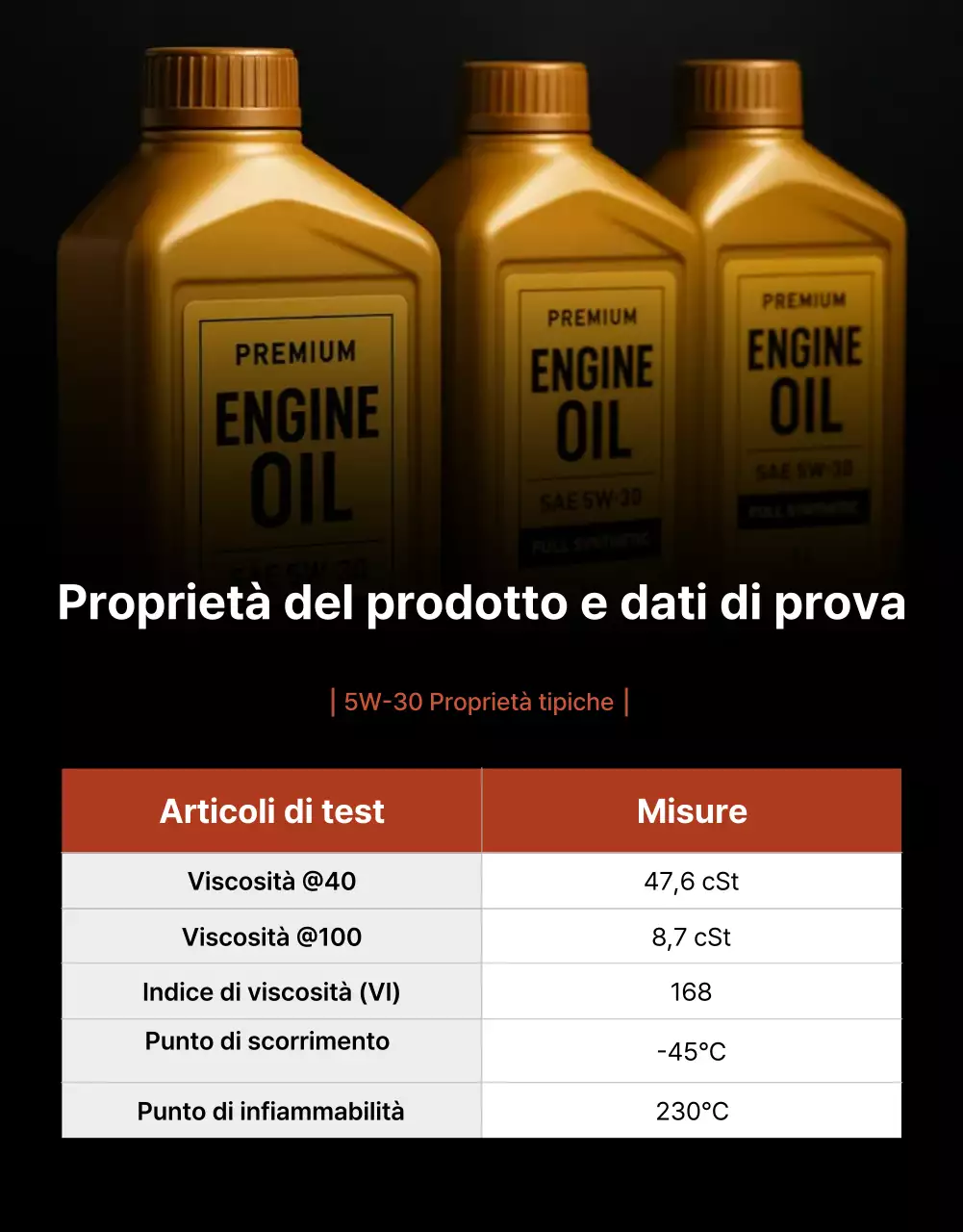 pubblicità di auto moderna marrone