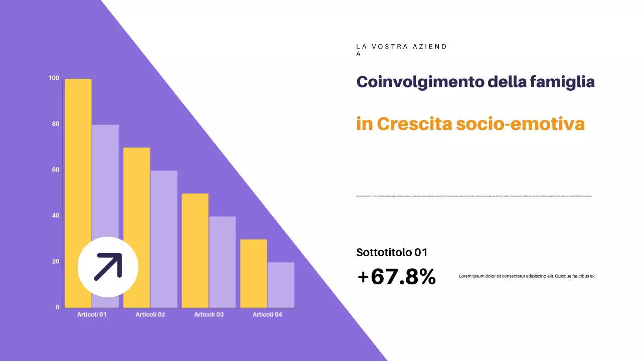 Presentazione della guida allo sviluppo di Orange Retro