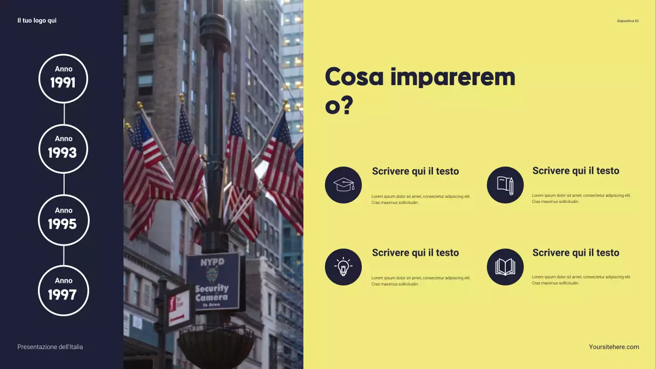 Presentazione sulla Marina Moderna degli Stati Uniti